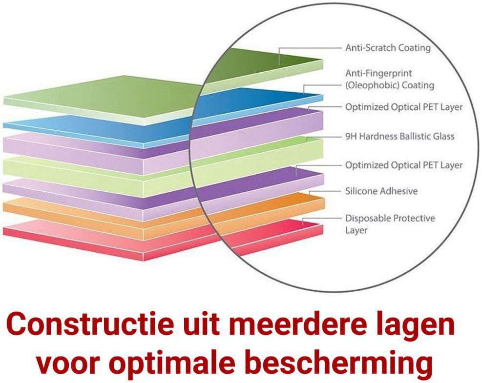 Screenprotector geschikt voor Motorola One Fusion Plus