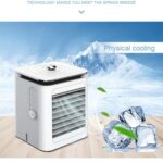 Bureau Airconditioner Ventilator