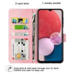 Hoesje geschikt voor Samsung Galaxy A13 4G - Boekhoesje - Roze - Portemonneehoesje