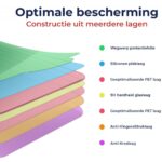 Full Glas screenprotector geschikt voor  - Huawei Mate 20 - Transparant - Volledige dekking - Premium Glas