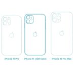 Siliconen hoesje geschikt voor Apple iPhone 11 - Transparant - Antishock - Bumper case