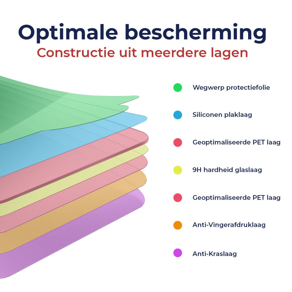 Screenprotector geschikt voor Samsung Galaxy A14 - Tempered Glas