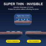 Camera Protector geschikt voor Samsung Galaxy S23 Ultra | Zwart